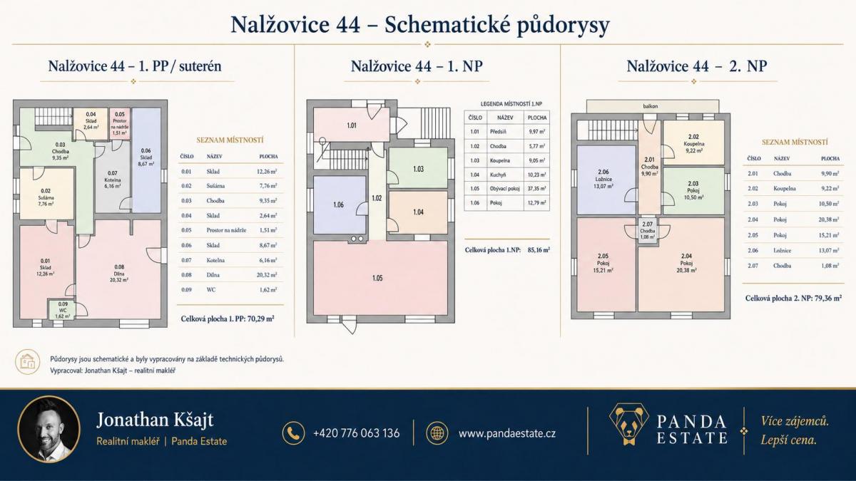 Nalzovice_pudorys