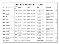 PRODEJ NOVOSTAVBY RODINNÉHO DOMU 4+KK, SUCHDOL NAD LUŽNICÍ - tabulka místností.jpg