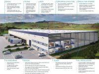 Pronájem novostavby skladu, výrobních prostor 20.000 m², Zdice, D5 - Foto 12