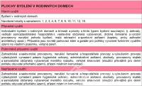 STAVEBNÍ POZEMEK NA KRÁSNÉM MÍSTĚ S NAVAZUJÍCÍMI 2,6 ha POZEMKU, ZADOV-CHURÁŇOV-ŠUMAVA-SLEVA - ÚP text.jpg