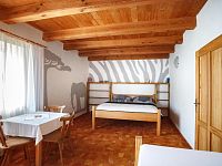 Uzavřený statek s wellness – výjimečné spojení životního stylu a investice v jižních Čechách. - 00062_.jpg