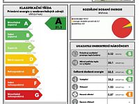 Prostorný 3kk v novostavbě, 86m2 s výhledem na horu Říp - Energeticky stitek Velvary.jpg