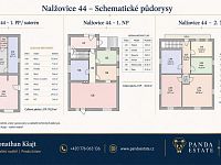 Prodej rodinného domu 234 m² s bazénem, pozemek 793 m²  Nalžovice u Sedlčan