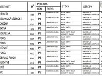 Rodinný dům 5+kk ( 178 m2) s pozemkem (1.143 m2) v obci Proboštov u Teplic, ul. Chrpová 761. - rozměry dům.jpg