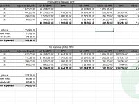 Pronájem kanceláře 33m2, Pražská ul. Mělník - Foto 10