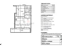 Pronájem 2+kk /B + sklep + garáž 62 m2 8 patro výtah Praha 9 Letňany - Foto 16