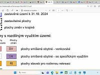 Prodej pozemků – zastavitelná plocha Z20, Kohoutov – Vyhnánov - Foto 2