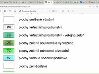 Prodej pozemků – zastavitelná plocha Z20, Kohoutov – Vyhnánov - Foto 3