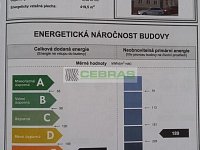 Pronájem pěkného bytu 1+1 se zahradou ve vyhledávané části Českých Budějovic nedaleko rekreační zóny Malák s výbornou dostupností. - PENB