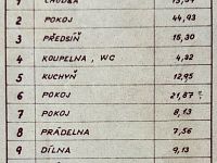 Prodej RD s dvorem i velkou zahradou na ulici Líšeňská, Brno - Obrázek k zakázce č.: 702796