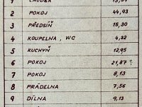 Prodej RD s dvorem i velkou zahradou na ulici Líšeňská, Brno - Obrázek k zakázce č.: 702796