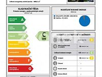 3+1 Otrokovice - Trávníky, balkon, ihned - Obrázek k zakázce č.: 718492