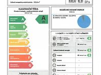 Pronájem nového bytu 2+kk na Zahrádkách. - Obrázek k zakázce č.: 727701