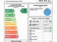 Pronájem nového bytu 3+kk na Zahrádkách - Uh. Hradiště. - Obrázek k zakázce č.: 730891