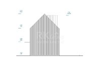 Stavební pozemek 664 m2 v Praze 5 - Slivenec. - Fotka 31
