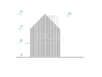Prodej projektu dřevostavby 80 m2 + terasa na pozemku 664 m2 v Praze 5 - Slivenec. - Fotka 31