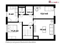 Prodej, rodinný dům, Frymburk - 7