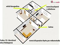 Světlý byt 2+1 k rekonsturkci, 62 m2 + 4 m2 lodžie, 1 .patro, OV, panel po rek. Praha 15 - Hostivař - 14
