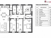 Prodej rodinného domu 5+kk, 114 m2 - 9