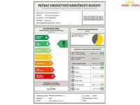 Pronájem bytu 2+KK/T 78 m² , Slaný, Lázeňská - 28