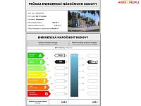 Pronájem Apartmánu 3+1 80 m², Horská , Vrchlabí - 16