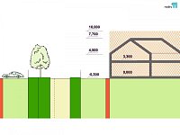 Prodej stavebního pozemku, 1057m2, Pod Haštalem, Želiv - 15