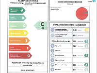   Designový byt 3+kk po kompletní rekonstrukci, 73,6 m2 v Průhonicích, kompletně zařízený - PENB