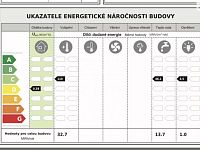 Nezařízený byt 2+kk, 64 m2 v Praze 9  ul. Českobrodská - PENB