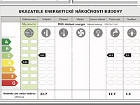 Mezonetový byt 3+kk, 65 m2 v Praze 9  ul. Českobrodská - 22