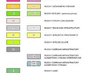 PRODEJ POZEMKU - ZAHRADY, VČELNÁ U ČESKÝCH BUDĚJOVIC - legenda.jpg