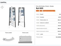 Jedinečné lofty u metra Opatov. Vhodné jako investice nebo vlastní bydlení. - GARTAL_City_Lofts_Chodov_Byt_503.jpg