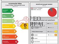 Pronájem bytu 18 m² - Suchdolské námestí, Praha 6 - 12-energeticky-stiteka.jpg