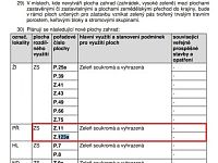 Prodej, pozemek,  4 851 m², Přehořov u Žihle – možnost výstavby rekreační stavby - UP1 text s označením.jpg