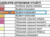 Prodej stavebního pozemku 904 m2 - Foto 100.jpg