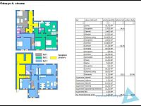 Prodej rodinného domu / původní horská chata Aurora – Špindlerův Mlýn - styled_plan_4.jpg