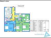 Prodej rodinného domu / původní horská chata Aurora – Špindlerův Mlýn - styled_plan_5.jpg