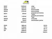 Prodej exkluzivních pozemků 26.545 m², Praha - Točná - Foto 24