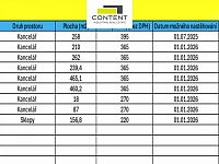 Pronájem kanceláří 465 m², Praha 8 - Dolní Chabry - Foto 12