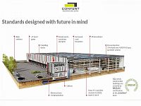 Pronájem skladu, výrobních prostor 11.000 m², Lužec nad Vltavou, D8, okres Mělník - Foto 17