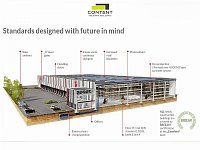 Pronájem skladu, výrobních prostor 15.000 m², Lužec nad Vltavou, D8, okres Mělník - Foto 17