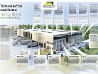 Pronájem skladu, výrobních prostor 4.100  m², Olomouc - Foto 22