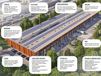 Pronájem novostavby skladu, výrobních prostor 4.608 m², Ostrava - Zárubek - Foto 17