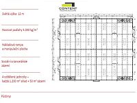 Pronájem skladu, výrobních prostor 1.000 m², Třebíč - Foto 9