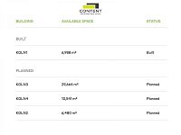 Pronájem novostavby skladu, výrobních prostor 10.241 m², Kolín, D11 - Foto 20