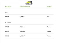Pronájem novostavby skladu, výrobních prostor 6.988 m², Kolín, D11 - Foto 18
