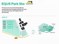 Novostavba, skladové, výrobní prostory 16.200 m², Stonava - Foto 8