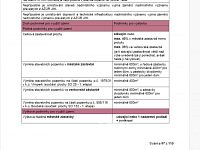 VÝJIMEČNÝ STAVEBNÍ POZEMEK VE VIMPERKU S VÝHLEDEM NA ZÁMEK A BOUBÍN - ÚP text.jpg