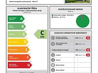 Prostorný dům s apartmány a podnikatelským potenciálem v srdci přírody – Těšíkov - 01.jpg